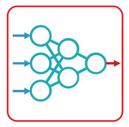 ges
